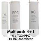 Kombi-Vorfilter und Nachfilter und Osmosemembran  für Fontamea Osmoseanlage Sediment / Aktivkohle