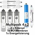 Multipack NEO6 NEO7 mit Energetisierung und Osmosemembran