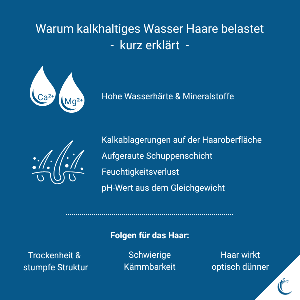 Warum kalkhaltiges Wasser Haare belastet - kurz erklärt