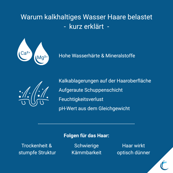 Warum kalkhaltiges Wasser Haare belastet - kurz erklärt